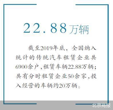 小微型客車租賃經(jīng)營服務新規(guī)將至 聚焦合規(guī)經(jīng)營，優(yōu)化出行體驗