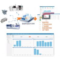 珠海盈致科技智能制造軟件系統 工廠企業邁向工業4.0的強勁助推器