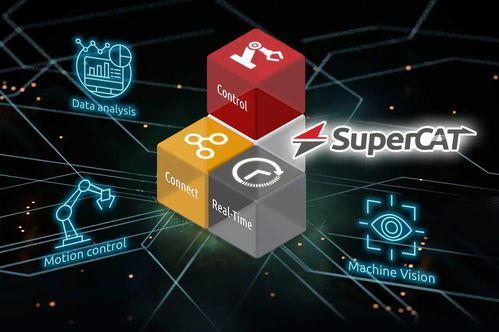 凌華科技變革之作 軟件定義的EtherCAT控制器SuperCAT引領工業自動化新浪潮